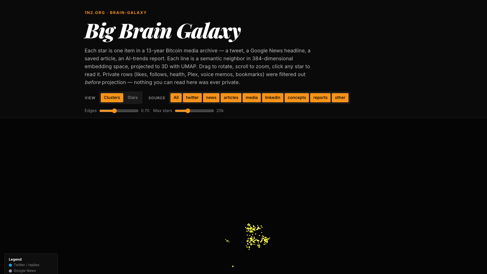 Brain Galaxy still